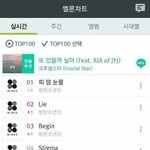 이번 방탄 첫날 판매량이 엑소 두배라며??