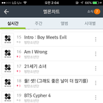 [방탄소년단] 피땀눈물 뮤비 해석 <b>좌표</b>좀 ㅠ