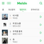 현시각 음원차트 <b>올킬</b>한 박보검 jpg