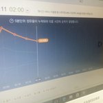 [방탄소년단] <b>오우</b>ㅡㄴ오오오오!!!