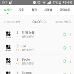 [방탄소년단] 와 4시차트봐 <b>올킬</b>