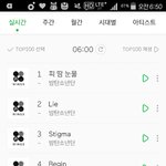 [방탄소년단] 헐..또 줄세우기<b>라니</b>ㅠㅠㅜ이삐들 잘하고있어..!!