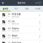 [모두드루와] 솔직히 방탄이랑 아미 너무 보기좋아(<b>타</b><b>팬</b>인증)
