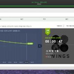[방탄소년단] 아..2위<b>예측</b>이야