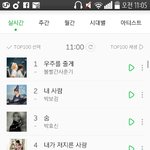 [방탄소년단] 이삐들노력하자<b>ㅠ</b>6위다
