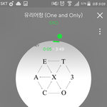 [EXO] 근데 씨벌 음반상인데 음원<b>점수</b> 왜이리 많이들어감