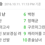[EXO] 백현이 초록<b>파란</b>창 실검
