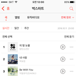 [방탄소년단] Buck<b>스도</b> 1등이야ㅜㅜㅜ