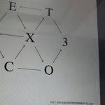 [EXO] 다들 앨범 몇장씩 <b>사냐</b>??