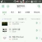 [인피니트] <b>멜로니</b> 2계단 상승!!!