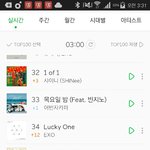 [EXO] <b>오우</b>야 그래도 오르긴 오른다...