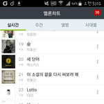 [EXO] <b>서양</b>수박5시차트