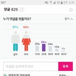 [방탄소년단] 우리 <b>초통령</b>아닌데