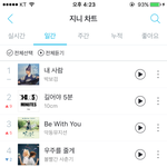 [방탄소년단] 아니 이건 아니잖아...