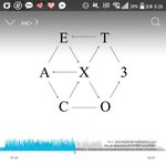 [EXO] ㅅㅂ 도경수 <b>수염</b>자국