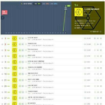 [EXO] 럽라때도 <b>줄</b>세우기 못했네 어디서<b>줄</b>세우기<b>한</b>척?