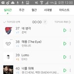 [EXO] @@<b>서양</b>수박 00시 차트@@