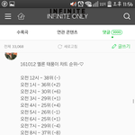 [인피니트] 오늘 멜<b>순위</b>!!