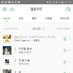 [방탄소년단] 미안한데 아직<b>첫방</b>도안함