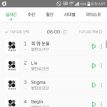 [방탄소년단] <b>이</b>삐들 <b>밤</b>에 무슨 일 있던거야 ㅠㅠ