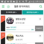 [EXO] 어떻게 가면갈수록 <b>표차</b> 더 벌어지냐ㅋㅋㅌㅋㅋ