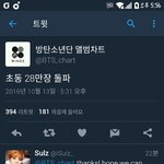 [방탄소년단] 오 <b>초동</b>