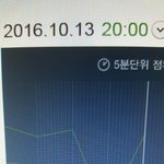 [방탄소년단] 100퍼 <b>오류</b>인이유