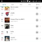 [EXO] <b>진이</b>차트
