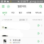 [방탄소년단] 이삐들 <b>파이팅</b>