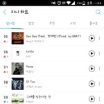 [EXO] <b>진이</b>11시