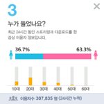 [방탄소년단] 오 우리 <b>남성</b> 비율