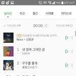 [방탄소년단] 이삐들 12시 순위 ㅠㅠ 열스하자