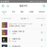 [방탄소년단] 오늘막<b>방함</b>?ㅋㅋㅋㅋㅋㅋㅋㅋㅋㅋㅋㅋㅋㄱㅋㅋㅋ