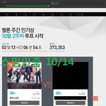 [방탄소년단] 제발 들어와줘 ㅠㅜ우리 <b>서양</b>수박 주간인기상  투표 해야돼!...