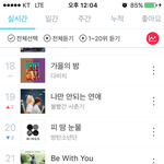 [방탄소년단] 이삐들 <b>진이</b>도 심각해 ㅠㅠㅠ