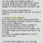 [EXO] 부졍투표때 이짤