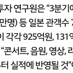 [댓글부탁해] 기사 보니까 올해 SM<b>매출</b> 샤이니>엑소임