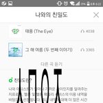[인피니트] +수정)<b>문상</b>나눔한다고 했는데!!