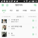 [방탄소년단] <b>서양</b>수박 이삐들 살아나라