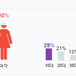 [인피니트] 인피니트가 전 연령층에 걸쳐 사랑받는다는 증거
