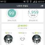 [인피니트] <b>공연</b> 중 아이를 보고 웃는 성규