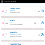 [방탄소년단] 헉 애들아 방탄 이번앨범 <b>uk</b>앨범차트 한국 가수 최초...