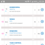[방탄소년단] <b>Uk</b> 앨범차트 입성이 대단한게