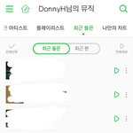 [방탄소년단] 한<b>1</b>동<b>1</b>근님이 우리애들 노래 들어주셨어