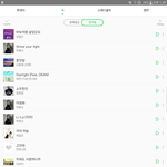 [인피니트] 멜론 발라드 <b>인기순</b>에 고마워 끄덕끄덕