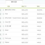 [방탄소년단] @@얼굴<b>책</b> 계정 만드는법@@