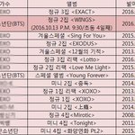 [드루와] <b>방탄소년단</b>이 엑소초동 넘음(한국앨범기준)