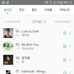 [방탄소년단] 아니 차트<b>아웃</b>위기야;