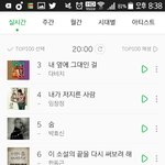 [방탄소년단] <b>스밍</b>좀하라고!!!!!!!!!!!!!!!!!!!!!...