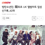 남돌서열:방탄>인피니트>샤이니
